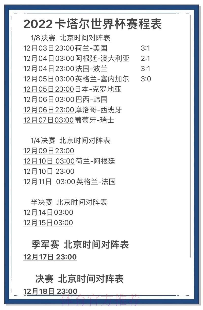 官方推荐:世界杯比分分析与预测